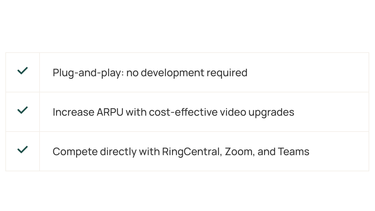 softphone benefits