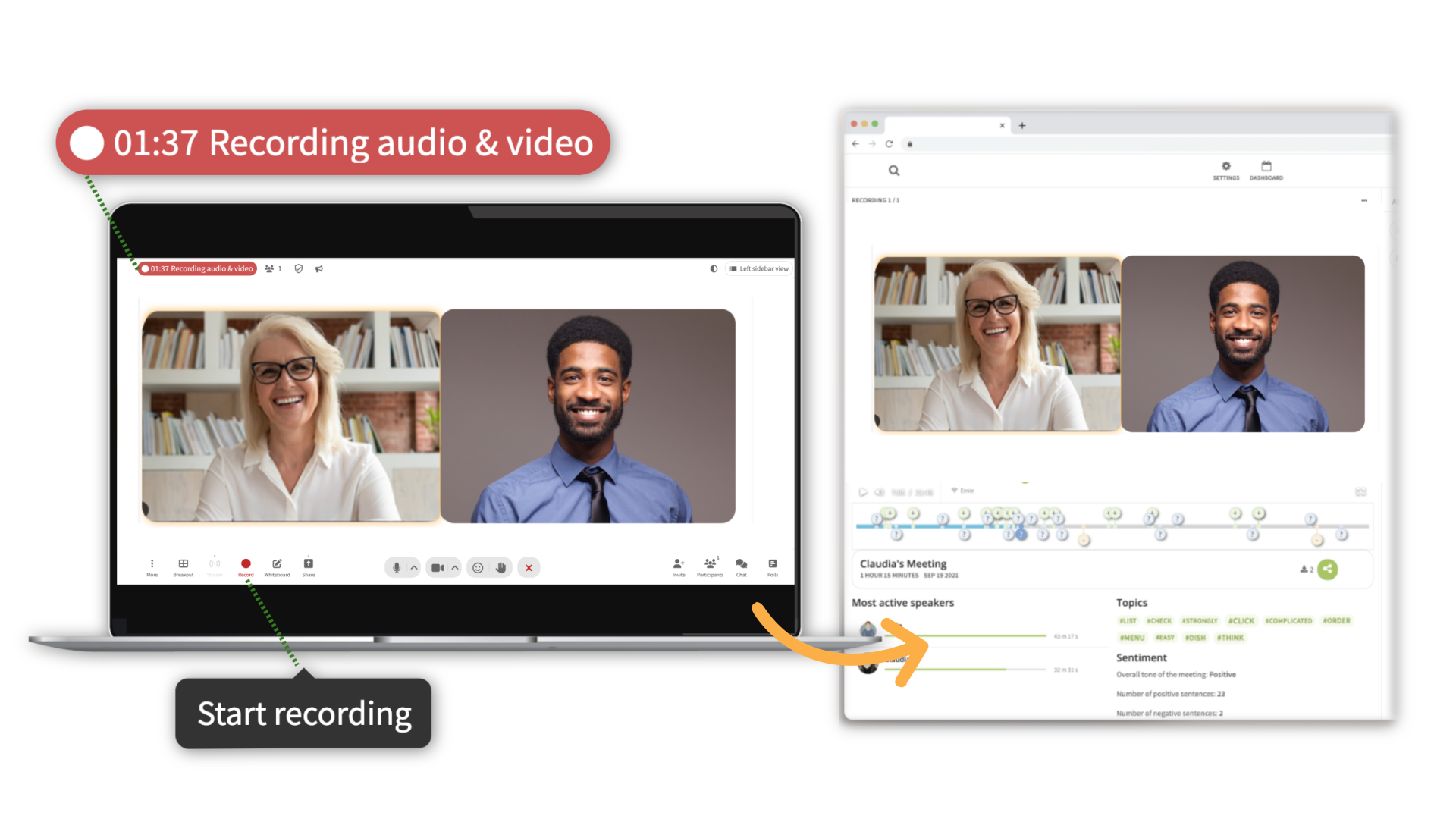 meeting transcription