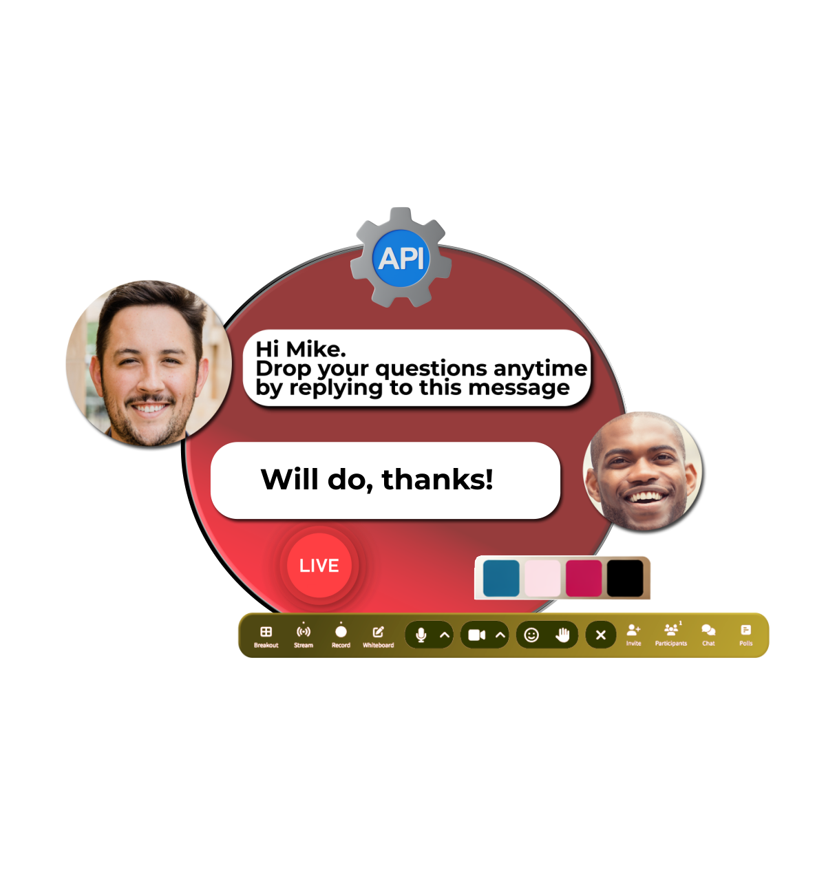 secure messaging API