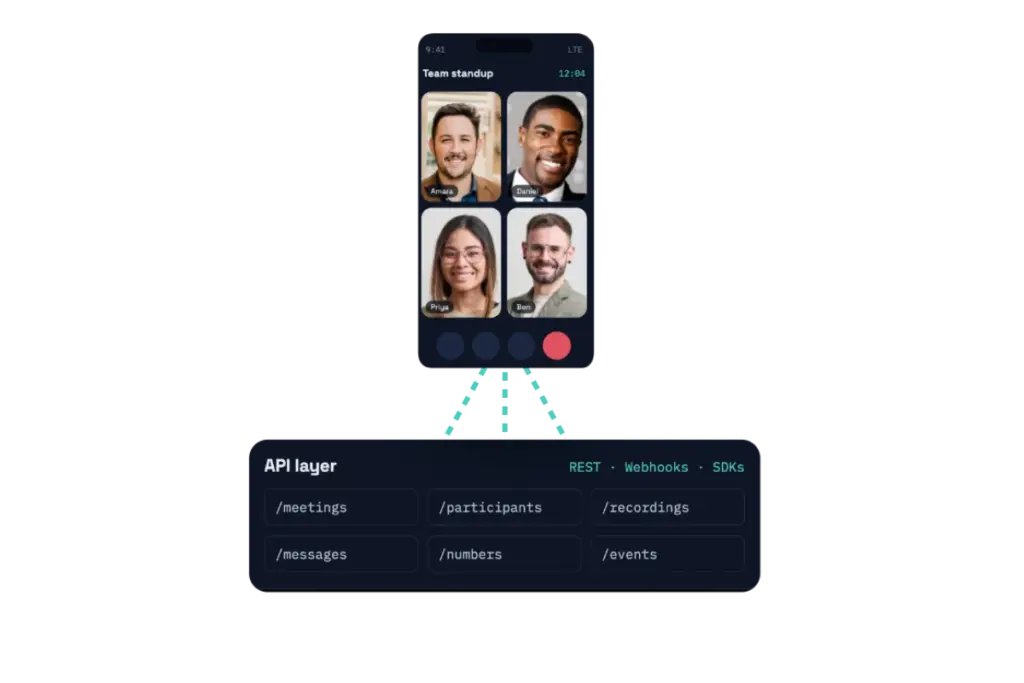 video API